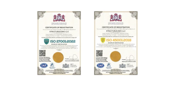 Structurus Achieves ISO 45001 and ISO/IEC 27001 Certification Under IAF Accreditation